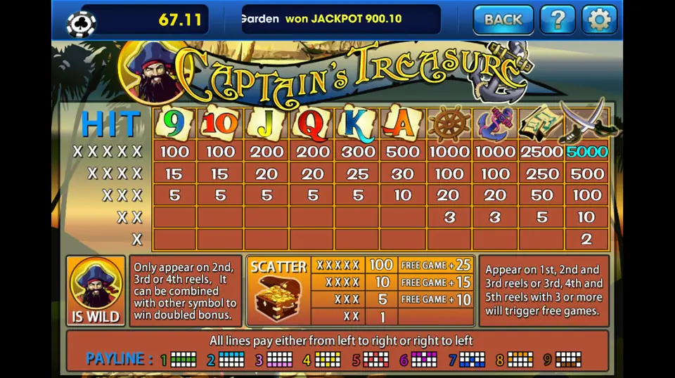 Captain's Treasure classic paytable on 3Win8 with the wild pirate, treasure chest scatter and nine payline patterns