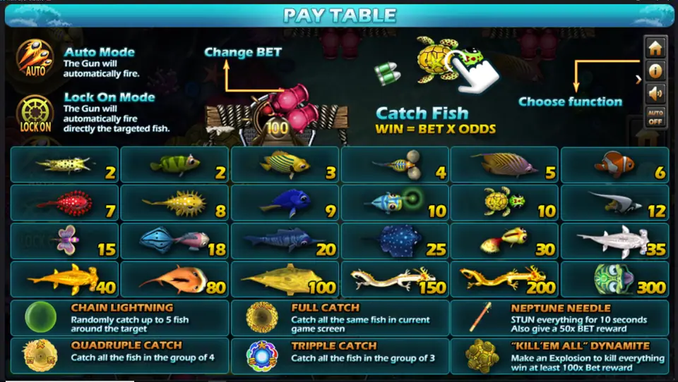 Golden Toad pay table with fish from 2x up to the 300x toad and six special catches