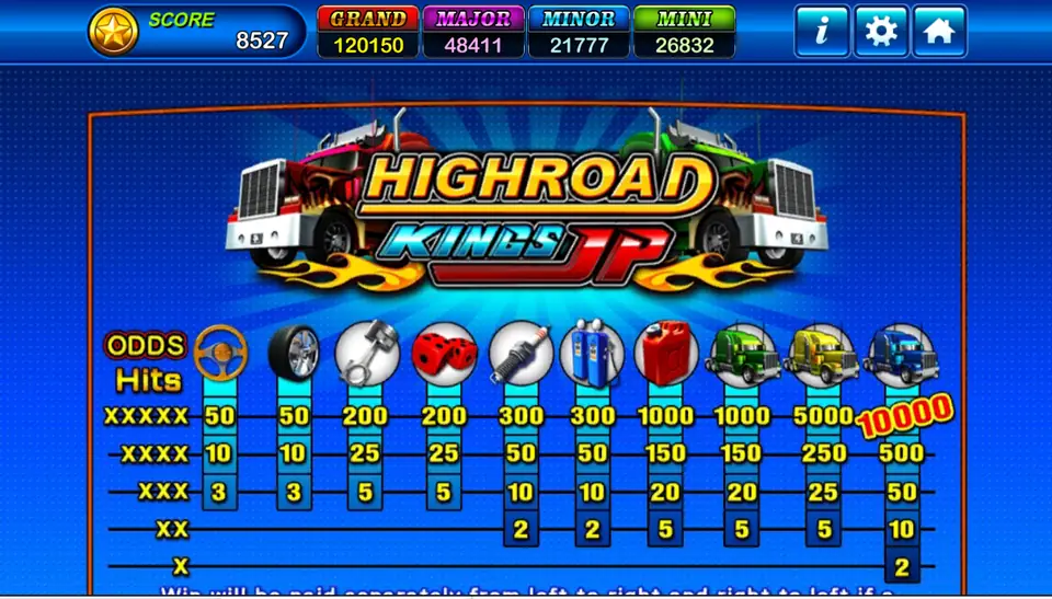 Highroad Kings JP Odds table listing pays from one to five of each symbol