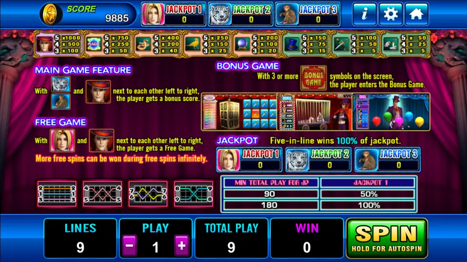Rules screen with the main game feature, free game, bonus game and jackpot table